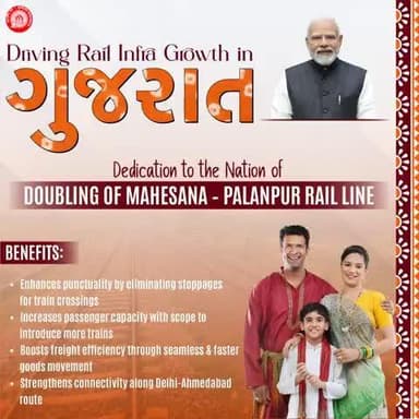 Dedication to the Nation of DOUBLING OF MAHESANA - PALANPUR RAIL LINE
#RailInfra4Gujarat
@railminindia