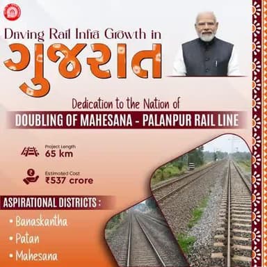 Driving Rail Infra Growth in ગુજરાત
Dedication to the Nation of DOUBLING OF MAHESANA - PALANPUR RAIL LINE
#RailInfra4Gujarat
@railminindia