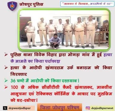 पुलिस थाना विवेक विहार द्वारा मोगड़ा गांव में हुई हत्या के मामले का किया पर्दाफाश
हत्या के आरोपी खंगारराम उर्फ बनाराम को किया गिरफ्तार।
36 घण्टे में आरोपी को किया दस्तयाब।
100 से अधिक सीसीटीवी कैमरें खंगालकर, मानवीय आसूचना एवं टेक्निकल काॅर्