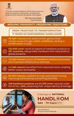 Prime Minister extends best wishes on #NationalHandloomDay.
Details :https://pib.gov.in/PressReleasePage.aspx?PRID=2153555