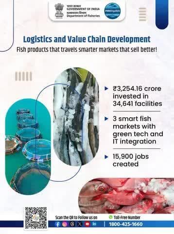 PMMSY is modernizing India’s fish supply chain—from cold storages to smart markets.
Better logistics leading to better livelihoods.
#PMMSYTURNS5 #MATSYASAMPADASESAMRIDDHI #BLUEREVOLUTION #MATSYAMISSION2025