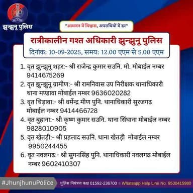रात्रीकालीन गश्त अधिकारी झुन्झुनू पुलिस #JhunjhunuPolice