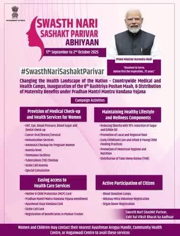 Ministry of Ayush Joins Prime Minister’s “#SwasthNariSashaktParivarAbhiyaan” to Promote Women’s Health & Well‑Being
All details :https://pib.gov.in/PressReleasePage.aspx?PRID=2166451