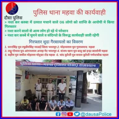 जिला पुलिस अधीक्षक दौसा #श्री_सागर_राणा (IPS) के निर्देशन में पुलिस थाना महुवा ने त्वरित कार्रवाई करते हुए नशे की हालत में उत्पात मचाने वाले 6 व्यक्तियों को गिरफ्तार किया।
दौसा पुलिस लगातार आमजन की सुरक्षा एवं शांति व्यवस्था बनाए रखने के ल