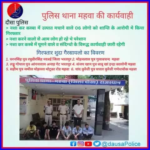 जिला पुलिस अधीक्षक दौसा #श्री_सागर_राणा (IPS) के निर्देशन में पुलिस थाना महुवा ने त्वरित कार्रवाई करते हुए नशे की हालत में उत्पात मचाने वाले 6 व्यक्तियों को गिरफ्तार किया।
दौसा पुलिस लगातार आमजन की सुरक्षा एवं शांति व्यवस्था बनाए रखने के ल
