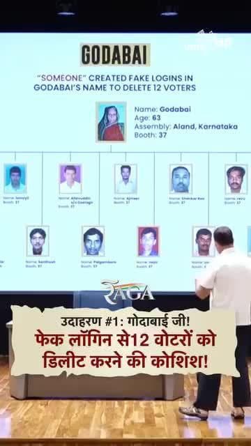🚨 उदाहरण #1: गोदाबाई जी!
Fake Login se 12 वोटरों को लिस्ट से डिलीट करने की कोशिश पकड़ी गई! ❌