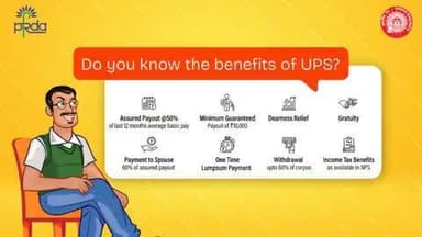 Do you know?
The Unified Pension Scheme (UPS) offers assured pension, gratuity, dearness relief and more for Central Government employees.
#UPS