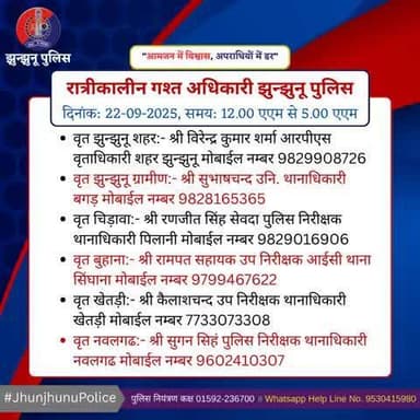 रात्रीकालीन गश्त अधिकारी झुन्झुनू पुलिस #JhunjhunuPolice