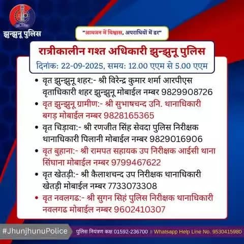 रात्रीकालीन गश्त अधिकारी झुन्झुनू पुलिस #JhunjhunuPolice