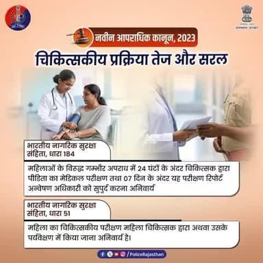 नवीन आपराधिक कानून, 2023 में तेज और सरल हुई चिकित्सकीय प्रक्रिया