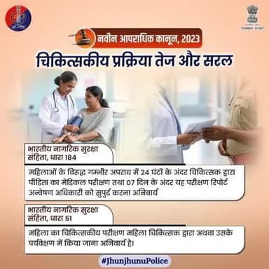 नवीन आपराधिक कानून, 2023 में तेज और सरल हुई चिकित्सकीय प्रक्रिया।
#JhunjhunuPolice
#भारतीय_न्याय_संहिता
#भारतीय_नागरिक_सुरक्षा_संहिता