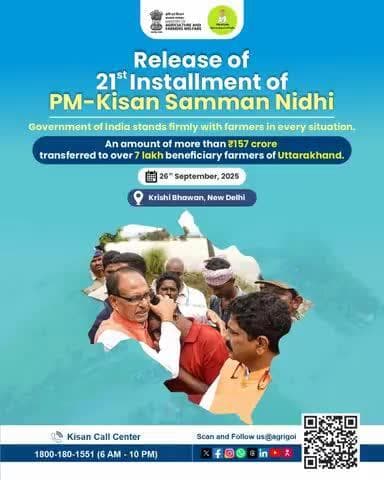 ₹157 Cr transferred to 7 lakh Uttarakhand farmers under PM-Kisan 21st installment, reaffirming farmer welfare.
#PMKisan
