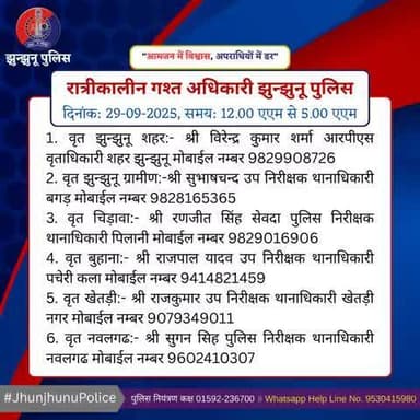 रात्रीकालीन गश्त अधिकारी झुन्झुनू पुलिस #JhunjhunuPolice