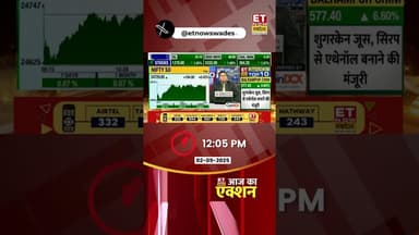 Aaj Ka Action : कल कैसी रहेगी Share Market की चाल? #stockmarket #stockmarketnewslive #sharemarket