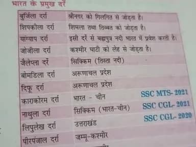 Education ssc exam #education #bmmishra