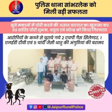 पुलिस थाना #सांभरलेक ने चोरी करने के मामले में 3 शातिर चोरों शुभम, अतुल एवं नरेन्द्र को किया गिरफ्तार।