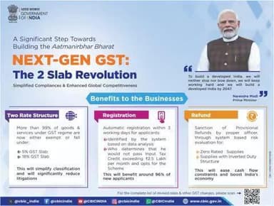 #AatmanirbharBharat ওইনবা মাইকৈদা থাংজিনবা মরুওইবা খোঙথাং অমা 💪
#NextGenGST: শ্লেব ২ গী অওনবা