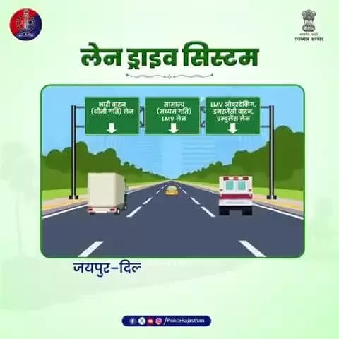 सख्त निगरानी में हाइवे पर लेन सिस्टम की शुरुआत
#TrafficRules #RoadSafety #SafeJourney
#LaneSystem