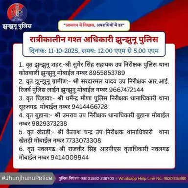 रात्रीकालीन गश्त अधिकारी झुन्झुनू पुलिस #JhunjhunuPolice