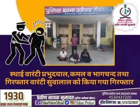 #सीकर
🔸स्थाई वारंटी प्रभुदयाल,कमल व भागचन्द तथा गिरफ्तार वारंटी सुवालाल को किया गया गिरफ्तार
#थाना_अजीतगढ़
#TeamSikarPolice
#भारतीय_न्याय_संहिता