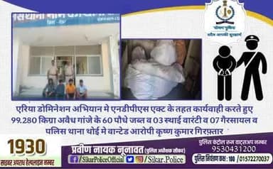 #सीकर
🔸एरिया डोमिनेशन अभियान मे एनडीपीएस एक्ट के तहत कार्यवाही करते हुए 99.280 किग्रा अवैध गांजे के 60 पौधे जब्त व 03 स्थाई वारंटी व 07 गैरसायल व पुलिस थाना थोई मे वान्टेड आरोपी कृष्ण कुमार गिरफ़्तार
#थाना_नीमकाथाना_सदर