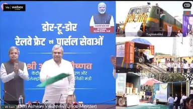 Hon’ble MR Shri @AshwiniVaishnaw flagged off door-to-door parcel Service by utilising Railways Parcel Van (Mumbai to Kolkata) and Assured Transit Container Train Service (Delhi to Kolkata).
#Hungry4Cargo