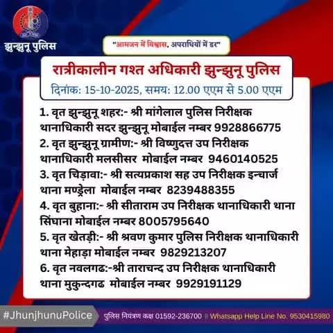 रात्रीकालीन गश्त अधिकारी झुन्झुनू पुलिस #JhunjhunuPolice