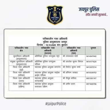 उक्त अधिकारियों की रात्रिकालीन गस्त 12 AM से 5 AM तक रहेगी। रात्रि में किसी प्रकार की सहायता के लिए उक्त अधिकारियों से संपर्क कर सकते हैं।