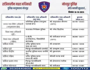 #जोधपुर_पुलिस
आयुक्तालय क्षेत्र में निम्न अधिकारियों की #रात्रिकालीन_गश्त 12 AM से 05 AM तक रहेगी।
रात्रि में किसी प्रकार की सहायता के लिए निम्न अधिकारियो से संपर्क कर सकते हैं।
आपकी सुरक्षा हमारी प्राथमिकता है।
