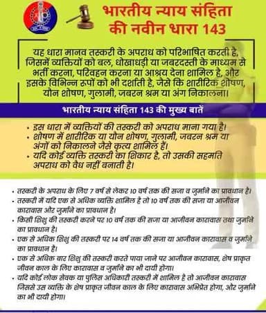#सीकर
भारतीय न्याय संहिता की नवीन धारा 143
यह धारा #मानव_तस्करी के अपराध को परिभाषित करती है, जिसमें व्यक्तियों को बल, धोखाधड़ी या जबरदस्ती के माध्यम से भर्ती करना, परिवहन करना या आश्रय देना शामिल है।