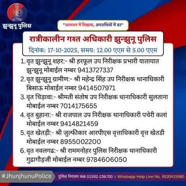 रात्रीकालीन गश्त अधिकारी झुन्झुनू पुलिस #JhunjhunuPolice