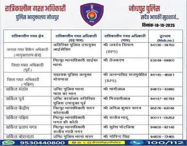 #जोधपुर_पुलिस
आयुक्तालय क्षेत्र में निम्न अधिकारियों की #रात्रिकालीन_गश्त 12 AM से 05 AM तक रहेगी।
रात्रि में किसी प्रकार की सहायता के लिए निम्न अधिकारियो से संपर्क कर सकते हैं।
आपकी सुरक्षा हमारी प्राथमिकता है।