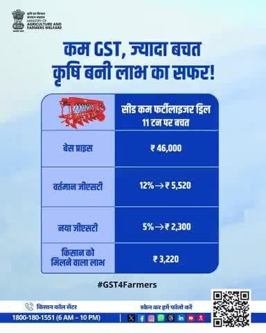 GST बचत उत्सव: कृषि उपकरणों पर घटे टैक्स से किसानों को राहत, आधुनिक खेती, बढ़ी उपज और आत्मनिर्भर कृषि! #GSTBachatUtsav