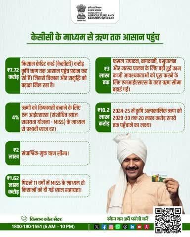 किसान क्रेडिट कार्ड (#KCC): आसान ऋण पहुँच, कम ब्याज दरें और बढ़ती ऋण सीमाएँ, अब कृषि विकास को नई रफ्तार! #KisanCreditCard