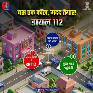 किसी भी आपत्ति में अब आप अकेले नहीं हैं! 
डायल 112 के जरिए राजस्थान पुलिस की टीम अभय कमांड सेंटर से अलर्ट