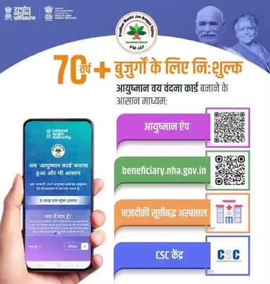 #AyushmanBharat | अपने परिवार के सभी 70 वर्ष और उस से अधिक उम्र के बुज़ुर्गों के लिए नीचे दिए गए आसान माध्यमों से आयुष्मान वय वंदना कार्ड बनाएं।
योजना अंतर्गत सभी आय वर्ग के 70+ बुज़ुर्ग पात्र हैं।