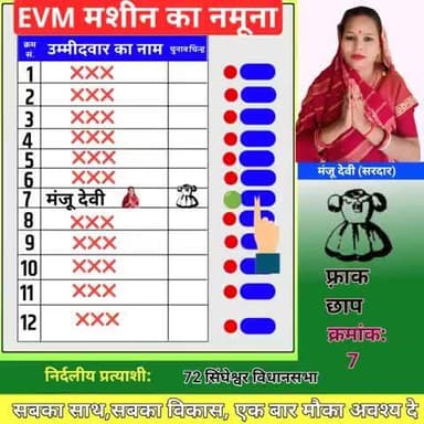 मंजू सरदार सिंघेश्वर विधानसभा से निर्दलीय प्रत्याशी