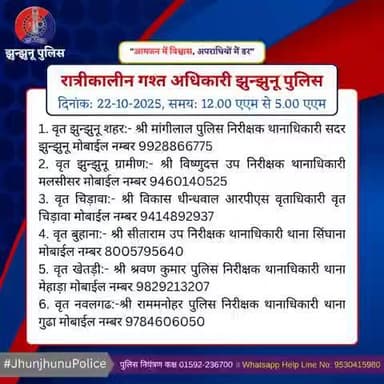 अवैध जुआ के खिलाफ थाना मण्डावा की कार्यवाही #JhunjhunuPolice
