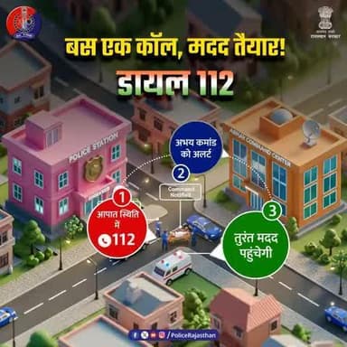 किसी भी आपत्ति में अब आप अकेले नहीं हैं!
डायल 112 के जरिए राजस्थान पुलिस की टीम अभय कमांड सेंटर से अलर्ट होकर चंद मिनटों में आपके पास होगी।
भरोसा रखिए, आपकी सुरक्षा हमारा संकल्प है।