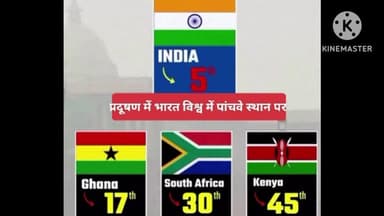 भारत का विश्व में डंका बज रहा है