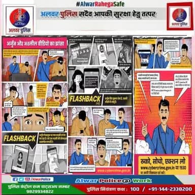 अर्जुन और अश्लील वीडियो का झांसा
सतर्क रहें सुरक्षित रहे।
#alwaPolice #CyberSafety
#StayAnonymous #ProtectYourself