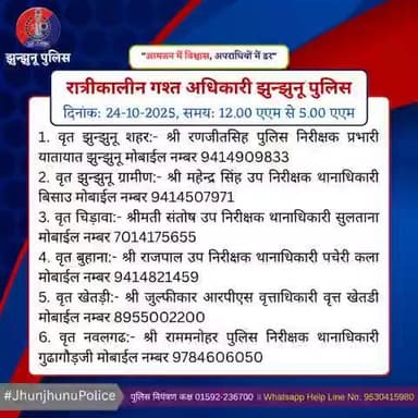 रात्रीकालीन गश्त अधिकारी झुन्झुनू पुलिस #JhunjhunuPolice
