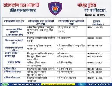 #जोधपुर_पुलिस
आयुक्तालय क्षेत्र में निम्न अधिकारियों की #रात्रिकालीन_गश्त 12 AM से 05 AM तक रहेगी।
रात्रि में किसी प्रकार की सहायता के लिए निम्न अधिकारियो से संपर्क कर सकते हैं।
आपकी सुरक्षा हमारी प्राथमिकता है।