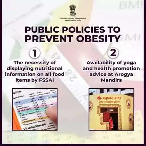 #StopObesity | Fighting Obesity, Promoting Health!
From displaying nutritional information on food items to promoting yoga at Arogya Mandirs.