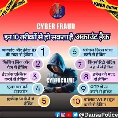 Dausapolice साइबर फ्रॉड से सावधान ! ऑनलाइन हैकिंग से बचने के लिए यह महत्वपूर्ण टिप्स जरूर जानें...
#Dausapolice
#IgpJaipur
#Dausa