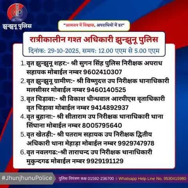 रात्रीकालीन गश्त अधिकारी झुन्झुनू पुलिस #JhunjhunuPolice