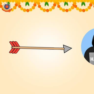 🏹Shoot the arrow of awareness, slay the Ravana of online frauds.
Celebrate a safe, secure & prosperous #Dussehra.
#Ha...