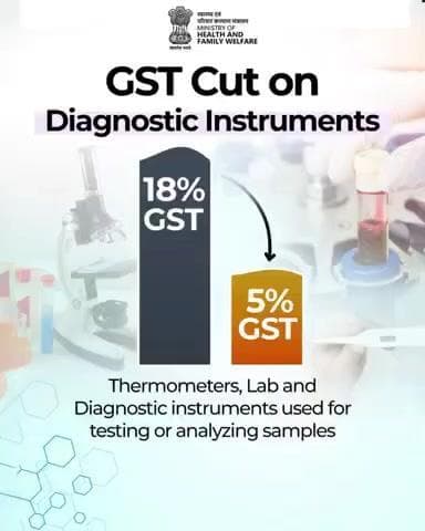 Big Relief for Diagnostics!
Thanks to #NextGenGST, GST has been reduced from 18% to 5% on thermometers and key testing instruments,
ensuring accessible healthcare for all.