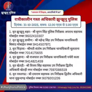 रात्रीकालीन गश्त अधिकारी झुन्झुनू पुलिस #JhunjhunuPolice