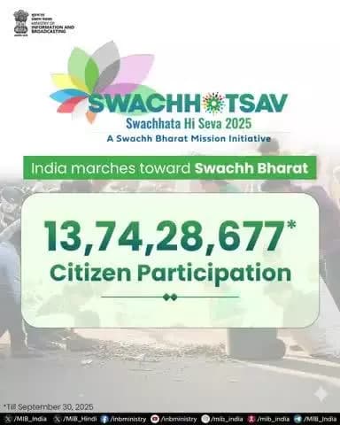 India's #SwachhBharatMission initiative, #Swachhotsav, encourages active citizen participation.
Over 13.7 crore people have joined the movement